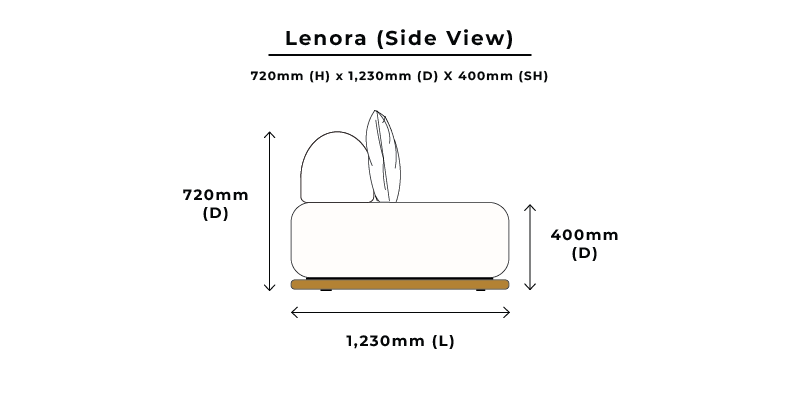 Lenora Side